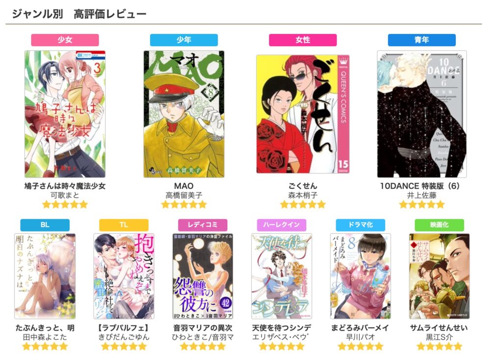 コミックシーモアの仕組みを漫画好きな私が徹底リサーチしてみた Shufuの本棚