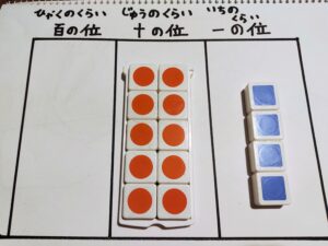 徹底解説 一の位とは 十の位や百の位を簡単に子供に教える方法 Shufuの本棚