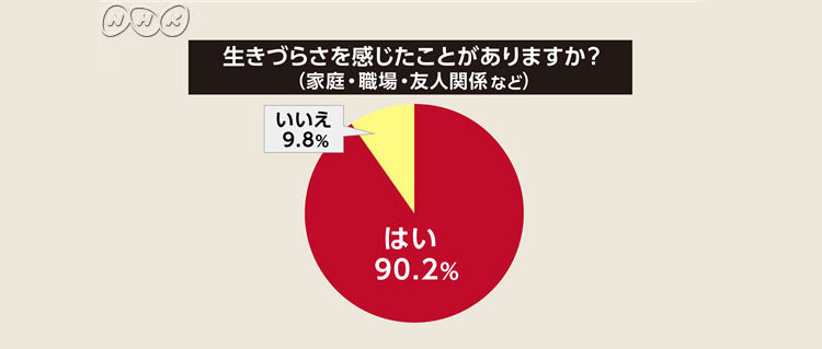 Iq1はどのくらいか徹底調査 Iq1は平均より少し上のレベルのこと 東大や大学進学の偏差値とははかり方が違うので注意 Shufuの本棚